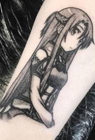 Ιαπωνικά τατουάζ τατουάζ χαρακτήρα