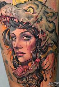 Tattoos recommend a European and American wolf head tattoo picture