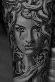 Arm ljepota socijalizam lik tetovaža uzorak