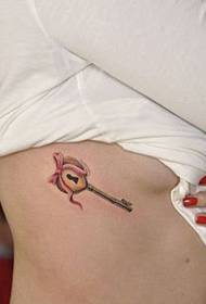 Girllike iecienītākā priekšgala tetovējuma shēma