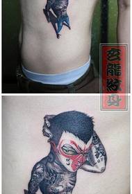 Намунаи Tattoo Cool Wukong Cool