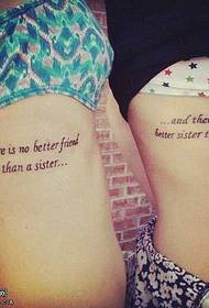 Vzor tetování přátelství mezi přítelkyněmi