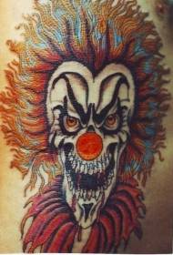 Bloodthirsty killer clown tattoo pattern