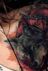 Shoulder personality wolf tattoo pattern