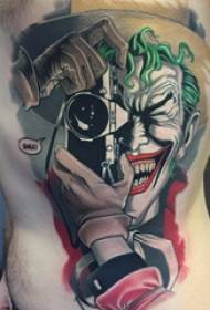 Clown tattoo multiple painted tattoo sketch clown tattoo pattern