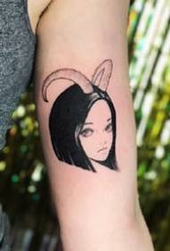Ιαπωνικά τατουάζ στυλ - ένα σύνολο από ιαπωνικό ύφος Fujiang κορίτσι εκτίμηση τατουάζ χάρτης