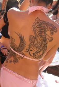 Girls Back Up Mountain Tiger and Eagle Chinese Tattoo Patroon