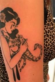Skorpionbild Tattoo voller Tätowierungen Tattoo