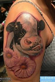 12 Zodiac cattle tattoo pattern