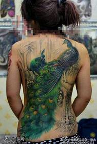 Pattern di tatuaggi di pavone in furesta di spalle