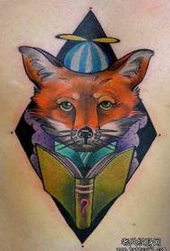Tattoos recommend a personalized fox tattoo pattern