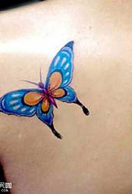 Шема за тетоважа на рамената на рамената