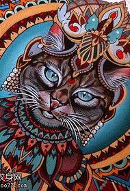 Tattoo show, recommend a colorful creative cat tattoo manuscript