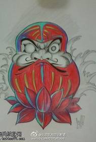 Pola Tato Telur Dharma Lotus Indah