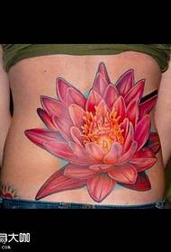 Taille lotus tattoo patroon