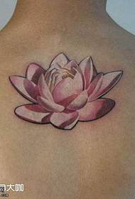 Terug lotus tattoo patroon
