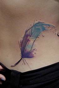 Colored small leaves tattoos are exceptionally beautiful