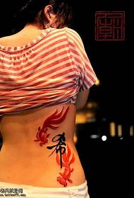 Pattern di tatuaggi di caratteri chinesi