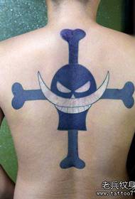 Efterkant wite baarch pirategroeplogo tatoetmuster