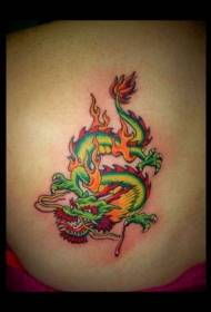 China Daqinglong tattoo pattern