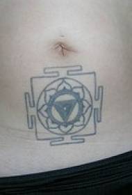 Abdominal Buddhism Symbol Geometric Eye Tattoo Pattern