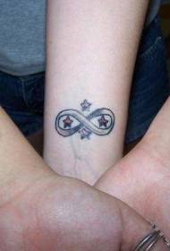 Brother pols eeuwig symbool vriendschap tattoo patroon