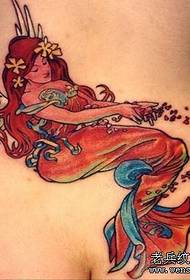 女性のタトゥーパターン：美腹蝶天使タトゥーパターン画像クラシック