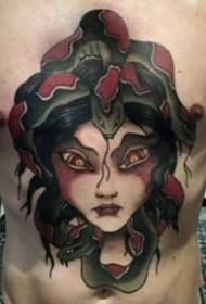 a group of snake hair Medusa girl tattoos Picture