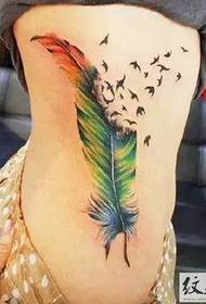 Various Styles of Feathered Tattoos