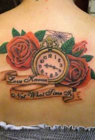 revèy tatoo varyete kalifye pwofesyonèl Clock tatoo modèl