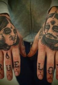 modèle de tatouage simple portrait humain noir sur le dos de la main