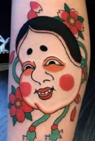 17 група јапанских традиционалних слика са малим сликама тетоважа