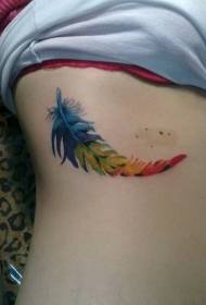 Ribs nice looking colored feather tattoo pattern
