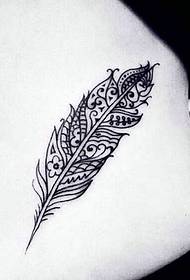 Diferentes partes da tatuaxe de plumas teñen significados diferentes