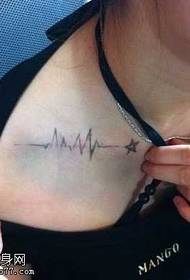 Scapula EKG tetovējums