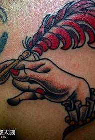 Chest nthenga tattoo dongosolo