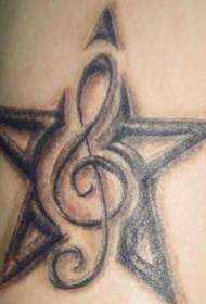 Ma tattoo tatato yeiyo nhema uye grey pentagram