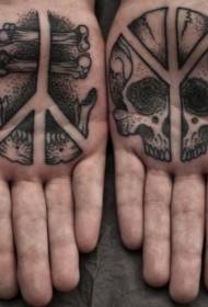 Рака црно-бел череп и шема на тетоважа на коските