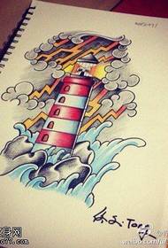 Old school lighthouse tattoos are shared by the tattoo museum
