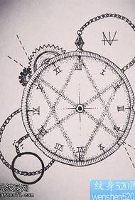 Rukopis kompas tetovanie vzor