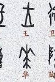 Muinainen Oracle-käsikirjoituksen tatuointikuvio