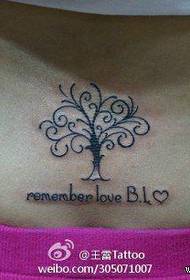 modello del tatuaggio del piccolo albero popolare della vita posteriore delle ragazze