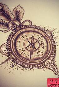 manuskrip tatu kompas popular popular