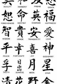 Imagine de tatuaj cu manuscris chinezesc semnificativ în stil chinezesc